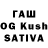 Кетамин ketamine Mirra Artemova